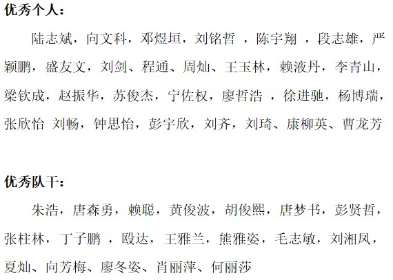 表彰名单.jpg